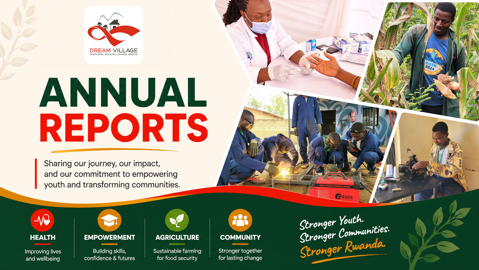 Annual Reports